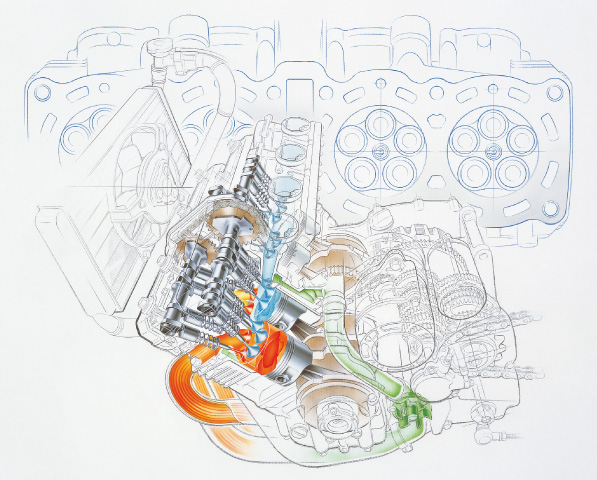 FZ750 in-line 4-cylinder DOHC engine with five valves per cylinder