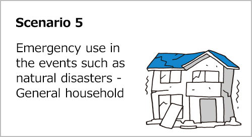 Emergency use in the events such as natural disasters (General household)