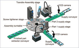 Loading parts into assembler machine