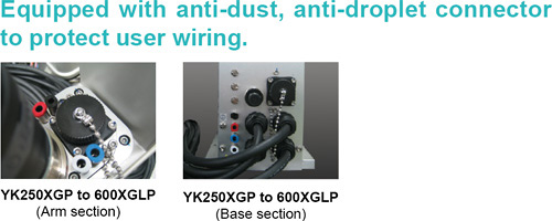 Equipped with anti-dust, anti-droplet connector to protect user wiring.