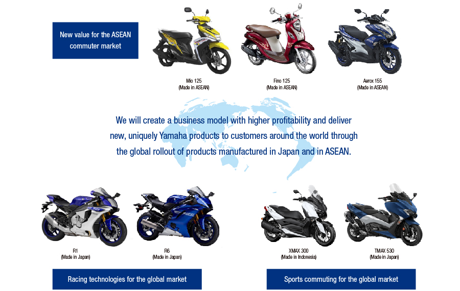 We will create a business model with higher profitability and deliver new, uniquely Yamaha products to customers around the world through the global rollout of products manufactured in Japan and in ASEAN.