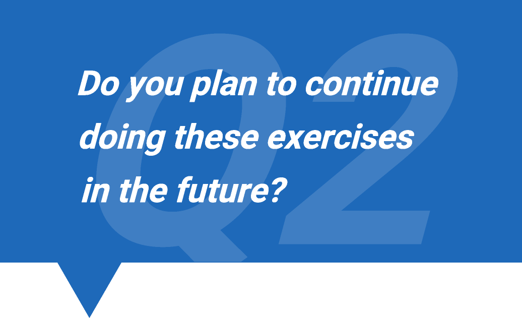 Q2. Do you plan to continue doing these exercises in the future?