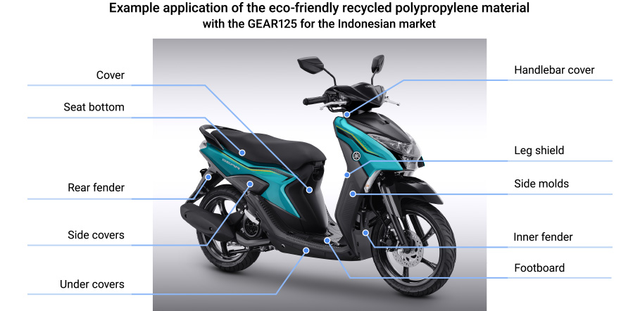 With the use of this eco-friendly recycled PP material in motorcycles