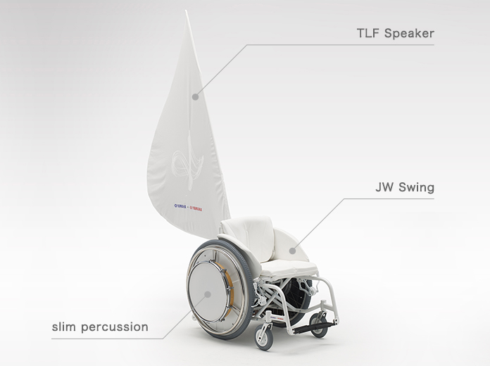 &Y01 TLF Speaker, JW Swing, slim percussion