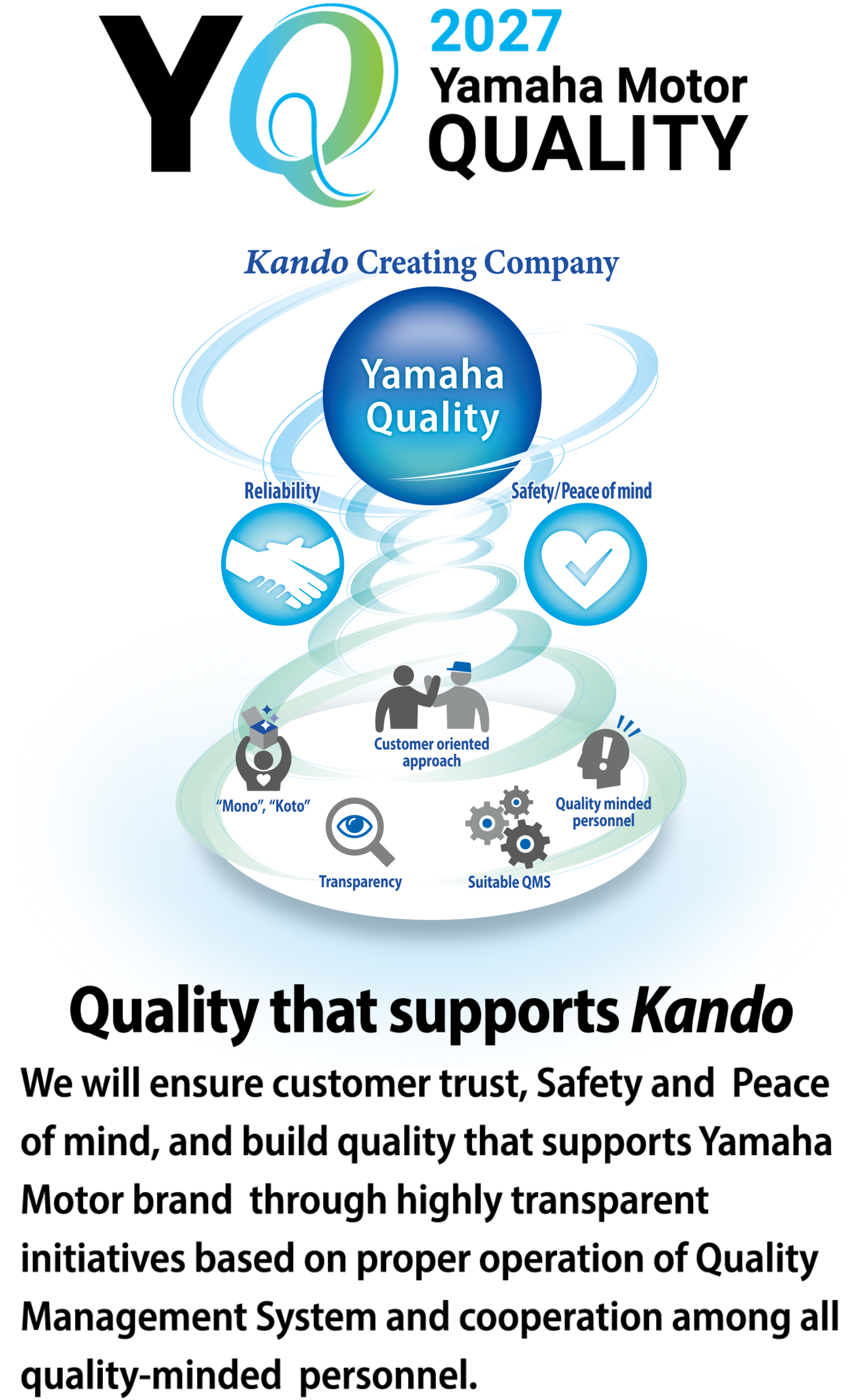 yamaha Motor QUALITY