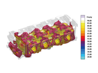 Solidification analysis