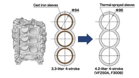 Die-Casting Technologies