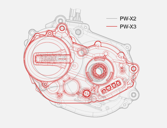 Nový PW-X3 je přibližně o 20 % menší než model PW-X2