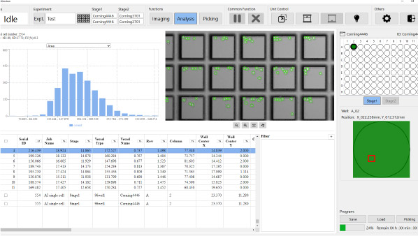 Advanced detection of target cells by AI analysis