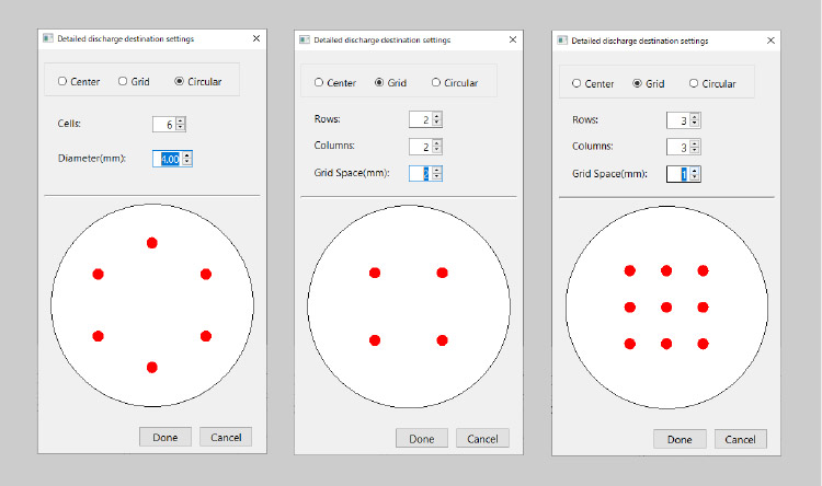 Flexible Dispensing Destination Layouts