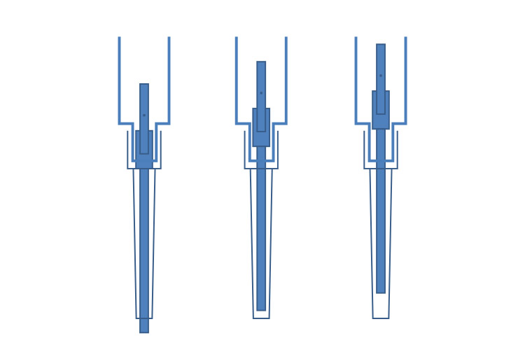 Unique Plunger Structure