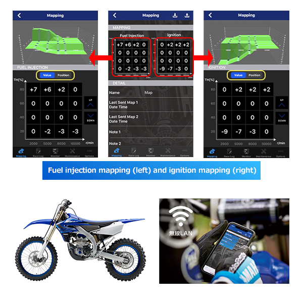 Power Tuner Smartphone App - Incolmotos Yamaha