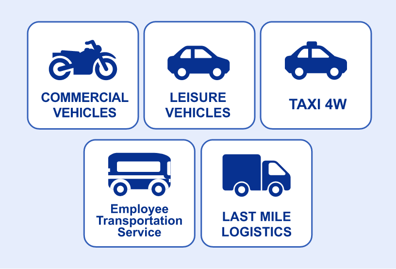 COMMERCIAL VEHICLES, LEISURE VEHICLES, TAXI 4W, Employee Transportation System, LAST MILE LOGISTICS