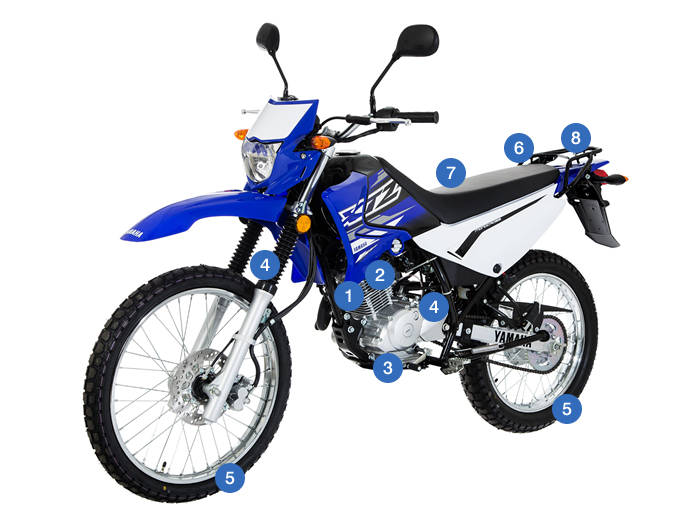 Features XTZ125E - International Cooperationnational | Yamaha ...