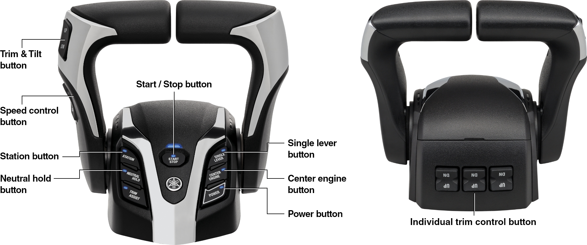 Digital Electronic Control