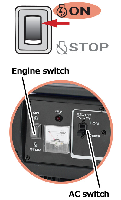 Troubleshooting At Start Up Power Products Yamaha Motor Co Ltd