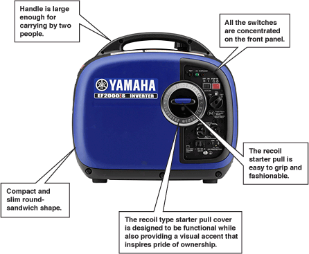 Hour meter for Yamaha EF2000is inverter generator 