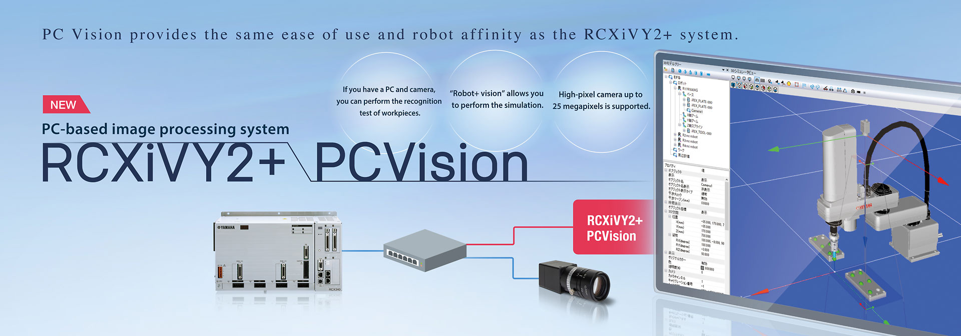 RCXiVY2+ PCVision