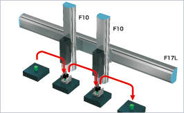 Conveyor (2 parts simultaneously)