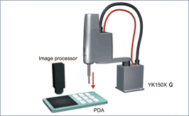 Finished product inspection, touch-panel type evaluation machine