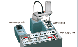 Assembly cell (independent cell)