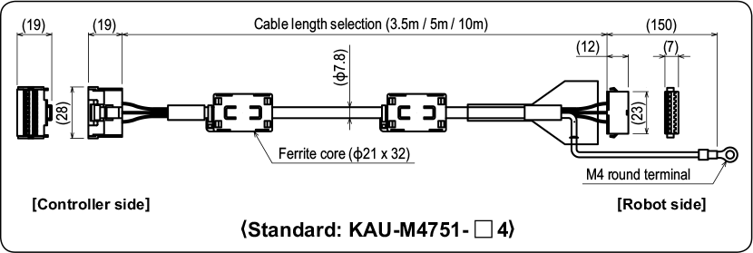 Standard : KAU-M4751-□4