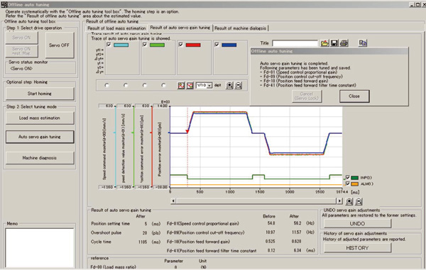 Offline auto tuning function