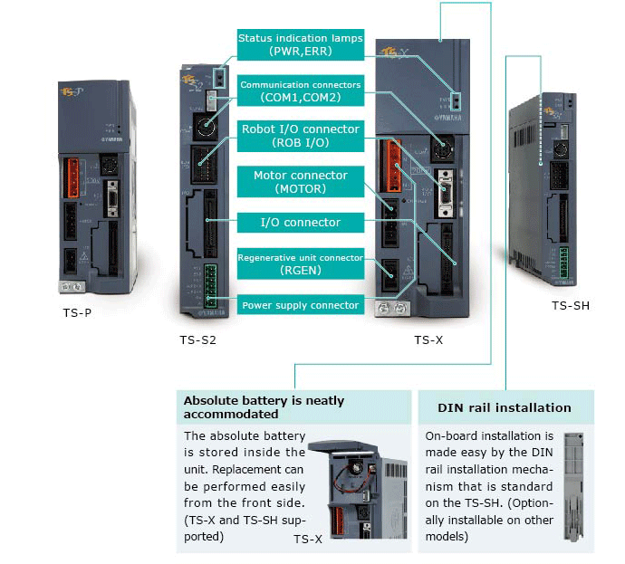 Unified installation sizes