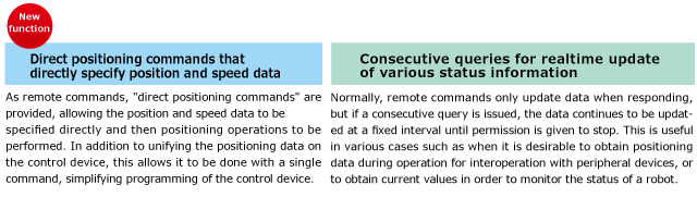 Ideal for unifying data management