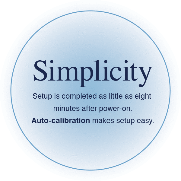 Simplicity　Setup is completed as little as eight minutes after power-on. Auto-calibration makes setup easy.