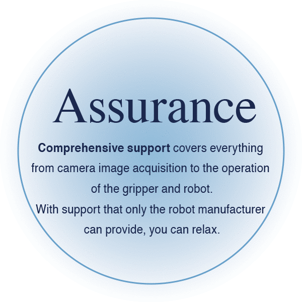 Assurance　Comprehensive support covers everything from camera image acquisition to the operation of the gripper and robot. With support that only the robot manufacturer can provide, you can relax.
