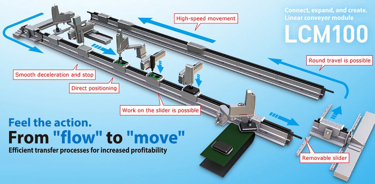 Linear Conveyor Modules LCM100