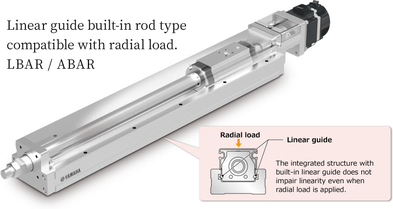 ラジアル荷重に対応したリニアガイド内蔵型ロッドタイプ LBAR/ABAR