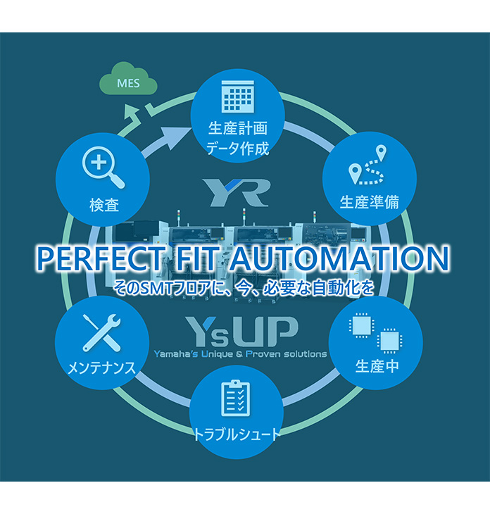 PERFECT FIT AUTOMAITON