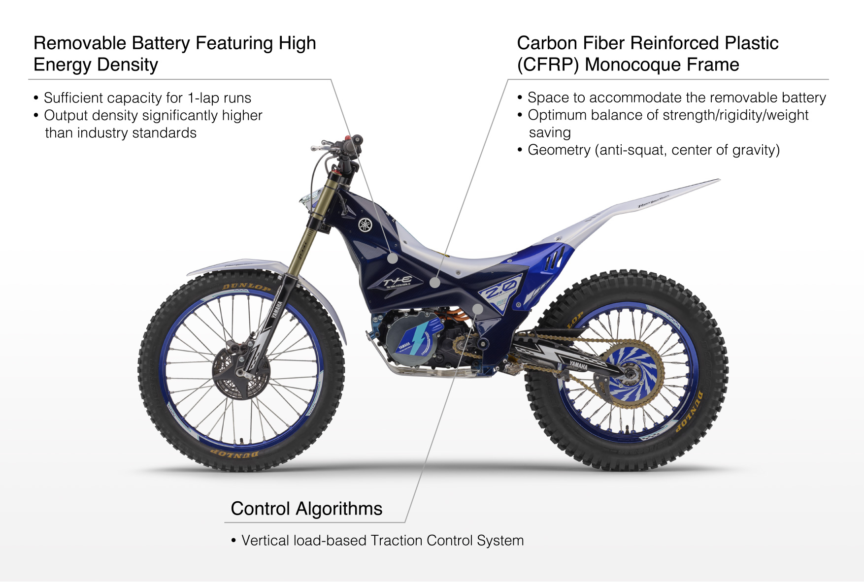 Electric trials clearance dirt bike