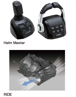 Helm Master/RiDE