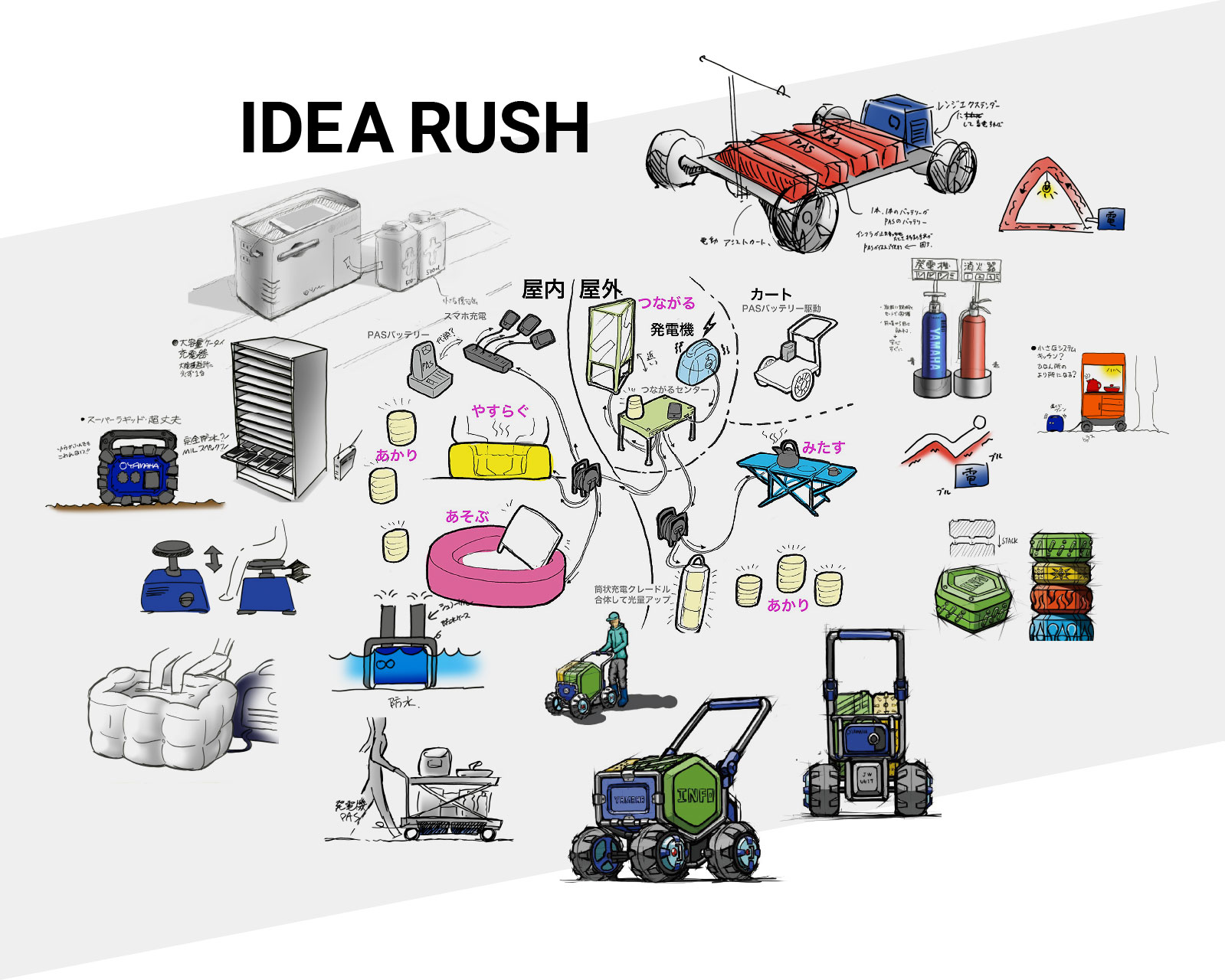 IDEA RUSH