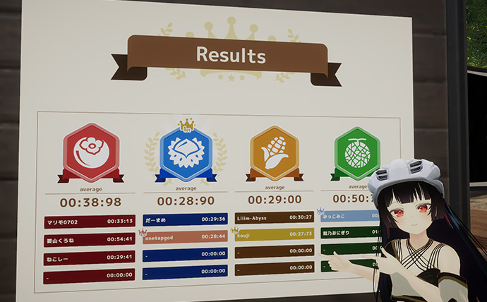 第5回「VR TRAIL最速王決定戦」開催。バーチャルマーケット2025 Summerをきっかけに初参戦の方も！