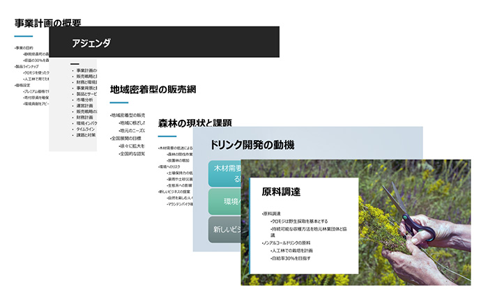 Copilotで事業企画書を作成してみた