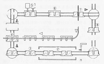 技報No.3 技術紹介3 説明画像