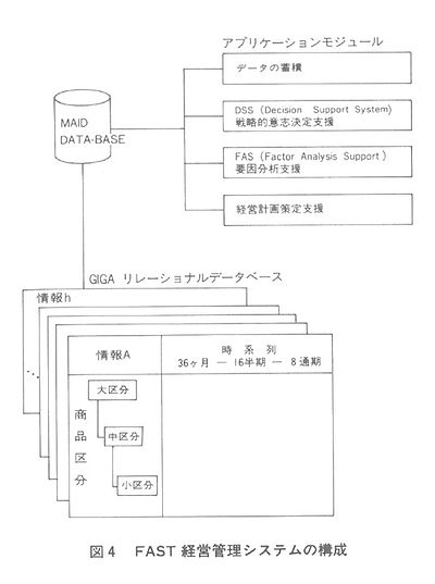 技報No.4 技術紹介4 説明画像