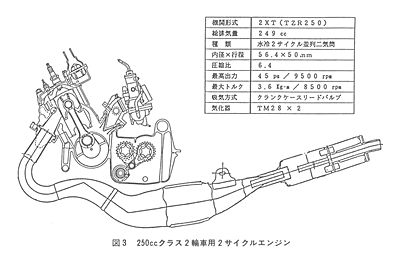 技報No.7 技術紹介3 説明画像