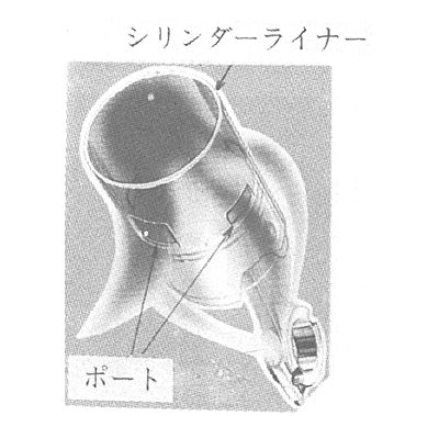 技報No.7 技術論文1 説明画像