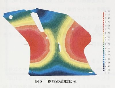 技報No.8 技術論文2 説明画像