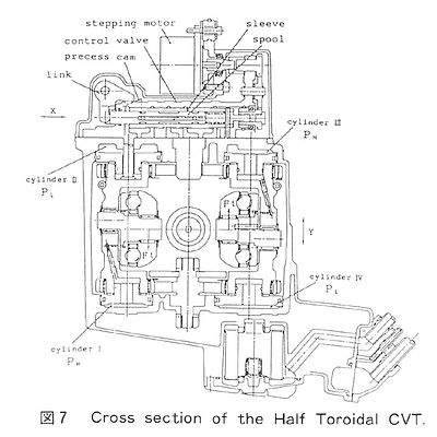 技報No.10 技術論文1 説明画像