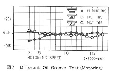 技報No.11 技術論文5 説明画像