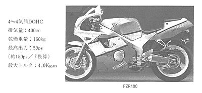 技報No.12 技術論文2 説明画像