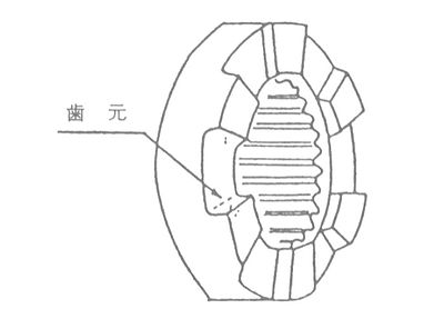 技報No.14 技術論文4 説明画像