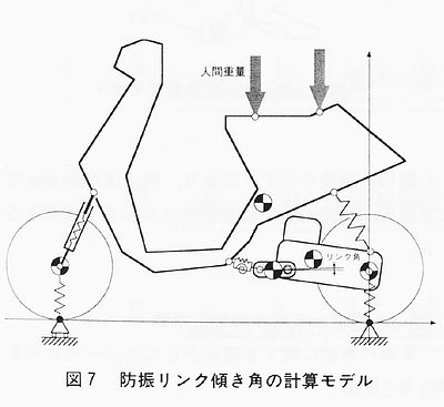 技報No.15 技術論文1 説明画像