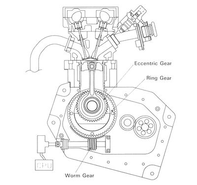 技報No.15 技術論文3 説明画像